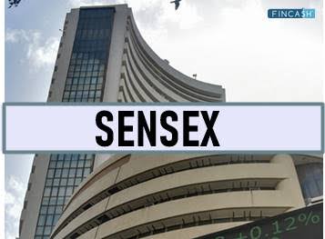 Sensex Crashes 711 Points, Nifty Falls 240 Points as US-Iran Tensions and Crude Oil Surge Rattle Markets
